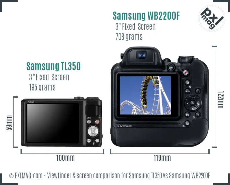 Samsung TL350 vs Samsung WB2200F Screen and Viewfinder comparison