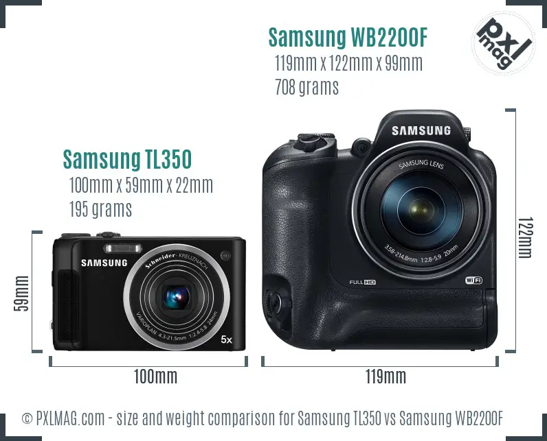 Samsung TL350 vs Samsung WB2200F size comparison