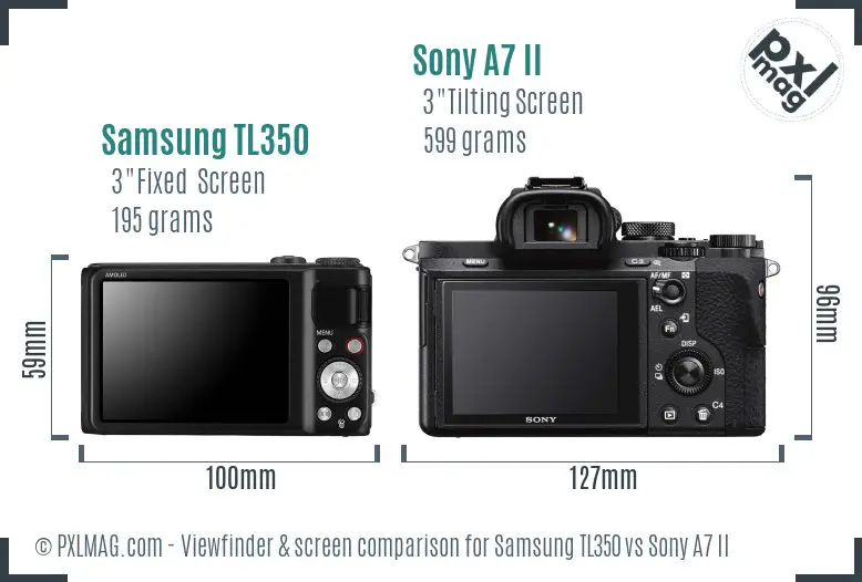 Samsung TL350 vs Sony A7 II Screen and Viewfinder comparison