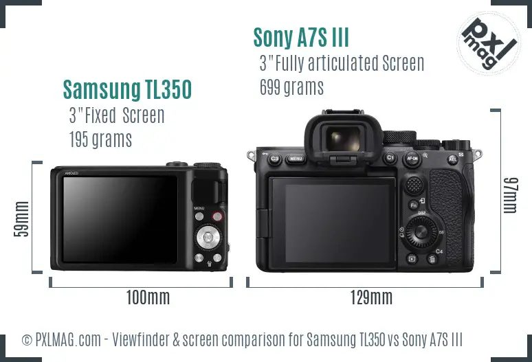 Samsung TL350 vs Sony A7S III Screen and Viewfinder comparison