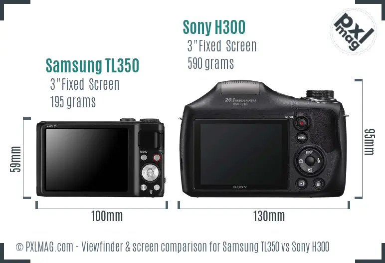 Samsung TL350 vs Sony H300 Screen and Viewfinder comparison