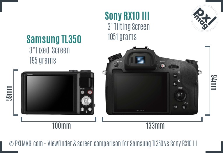 Samsung TL350 vs Sony RX10 III Screen and Viewfinder comparison