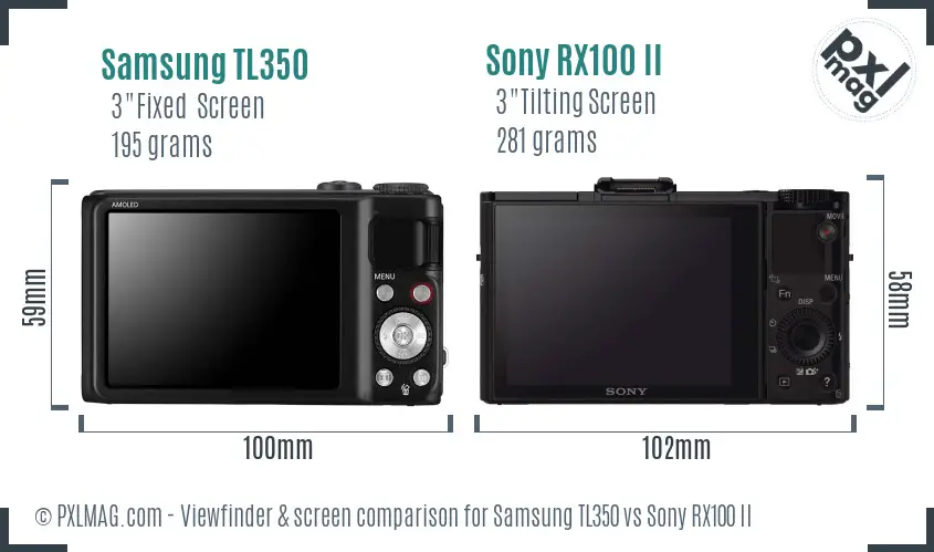 Samsung TL350 vs Sony RX100 II Screen and Viewfinder comparison