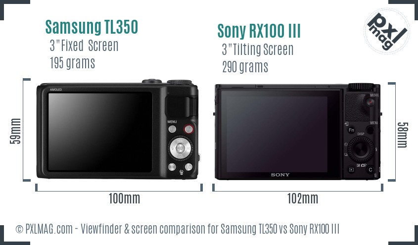 Samsung TL350 vs Sony RX100 III Screen and Viewfinder comparison