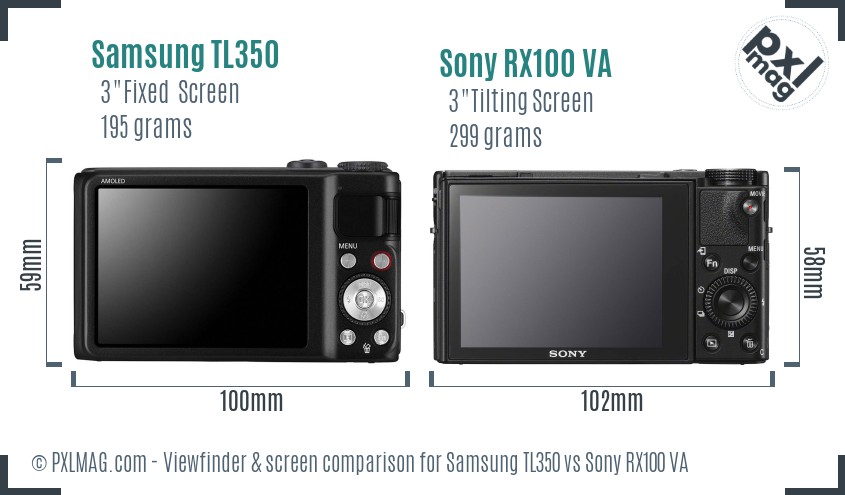 Samsung TL350 vs Sony RX100 VA Screen and Viewfinder comparison