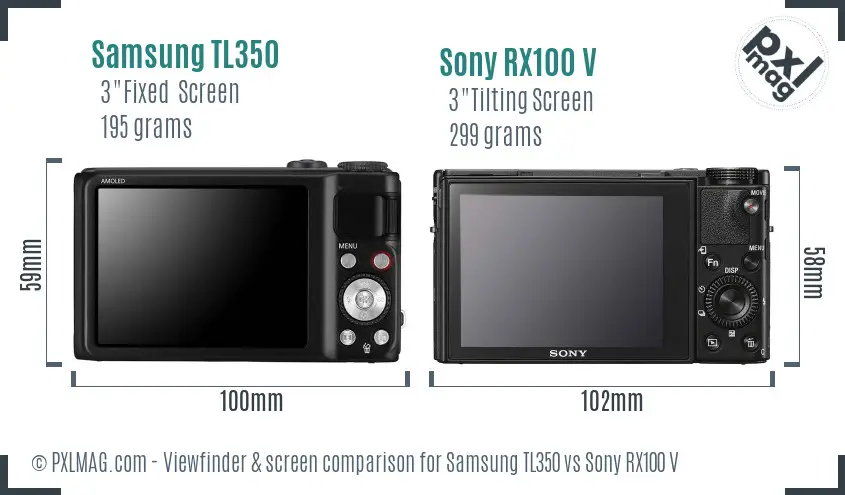 Samsung TL350 vs Sony RX100 V Screen and Viewfinder comparison