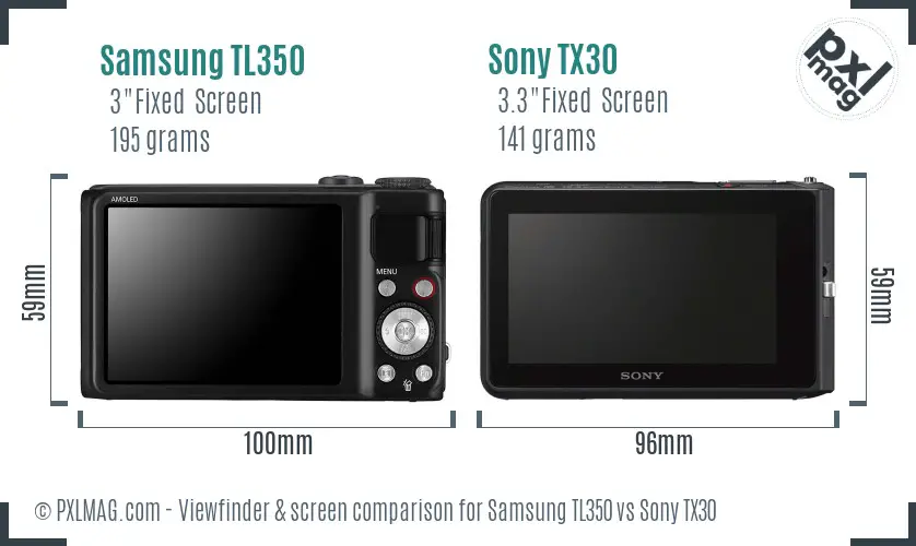 Samsung TL350 vs Sony TX30 Screen and Viewfinder comparison