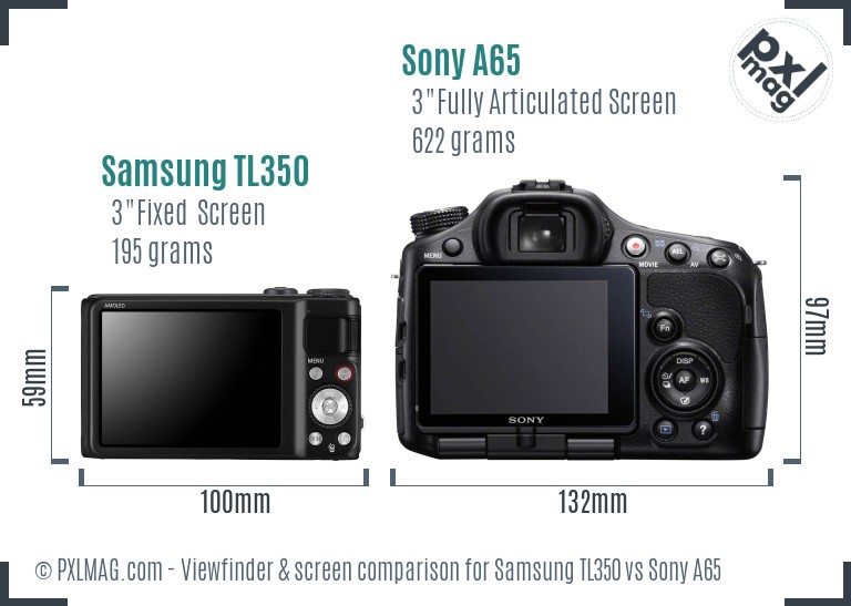Samsung TL350 vs Sony A65 Screen and Viewfinder comparison