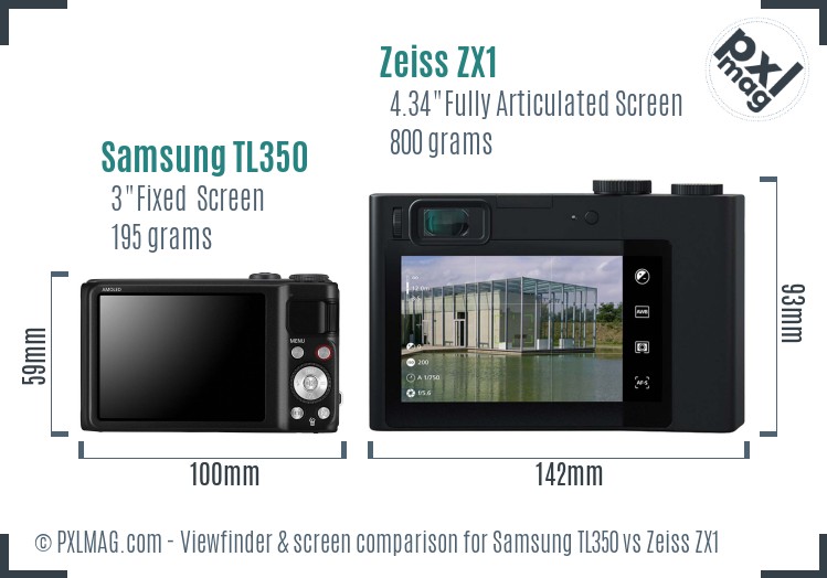Samsung TL350 vs Zeiss ZX1 Screen and Viewfinder comparison