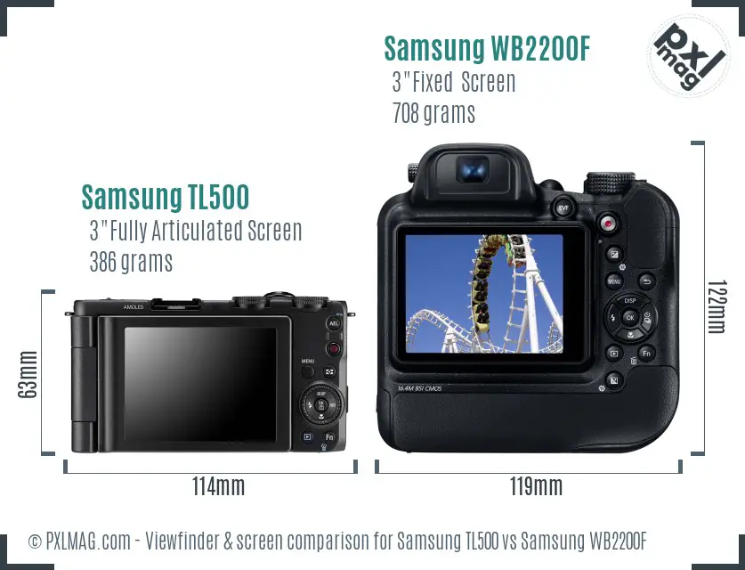 Samsung TL500 vs Samsung WB2200F Screen and Viewfinder comparison