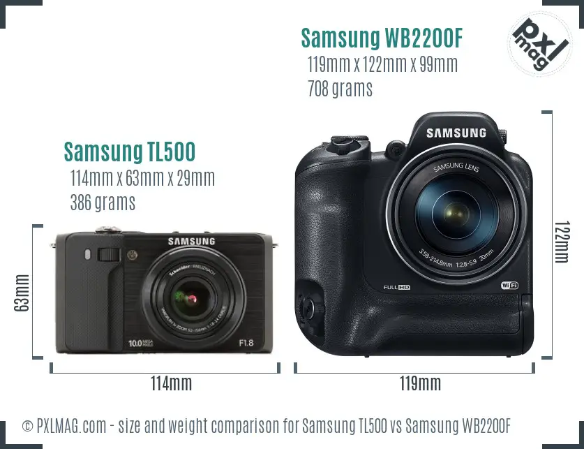 Samsung TL500 vs Samsung WB2200F size comparison