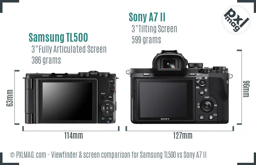 Samsung TL500 vs Sony A7 II Screen and Viewfinder comparison