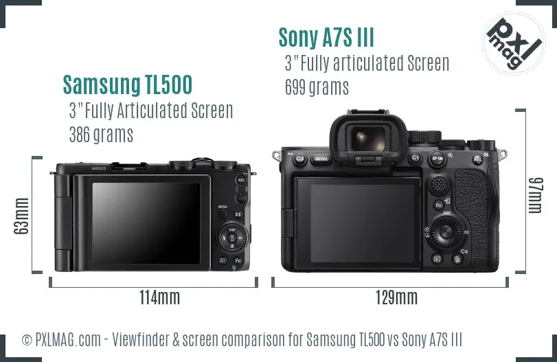 Samsung TL500 vs Sony A7S III Screen and Viewfinder comparison