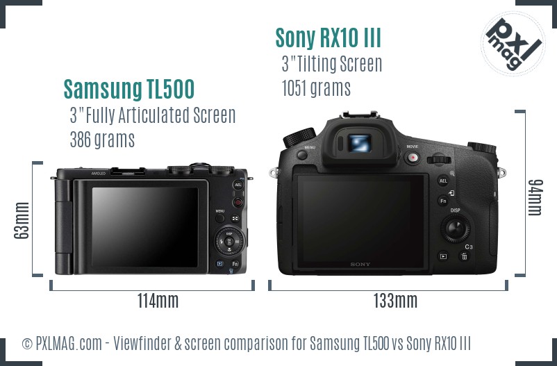 Samsung TL500 vs Sony RX10 III Screen and Viewfinder comparison