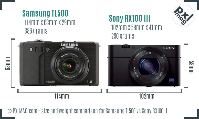 Samsung TL500 vs Sony RX100 III size comparison