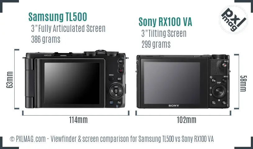 Samsung TL500 vs Sony RX100 VA Screen and Viewfinder comparison