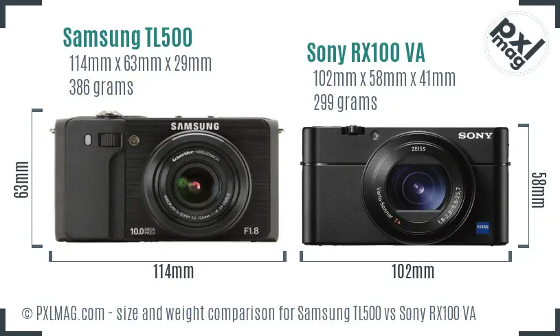 Samsung TL500 vs Sony RX100 VA size comparison