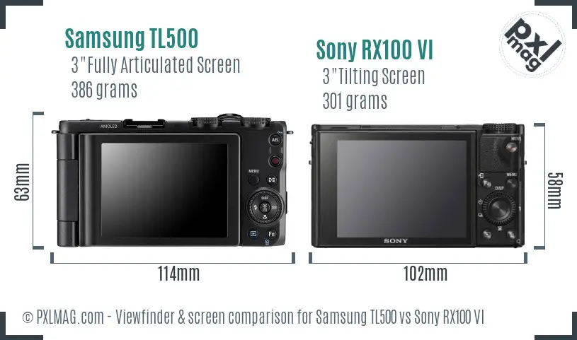 Samsung TL500 vs Sony RX100 VI Screen and Viewfinder comparison