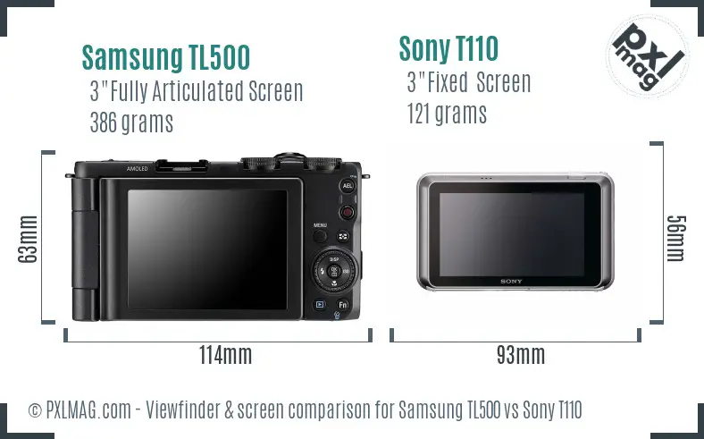 LCD screen and interface comparison