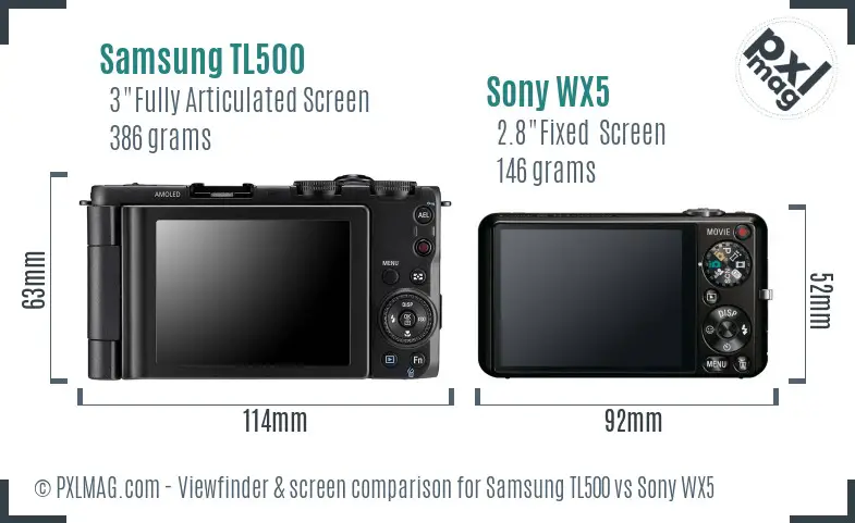 LCD screen and interface comparison