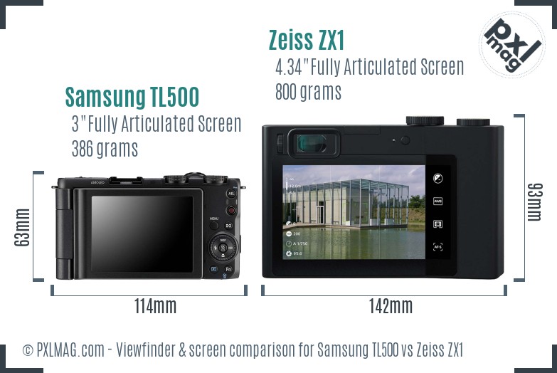 Samsung TL500 vs Zeiss ZX1 Screen and Viewfinder comparison
