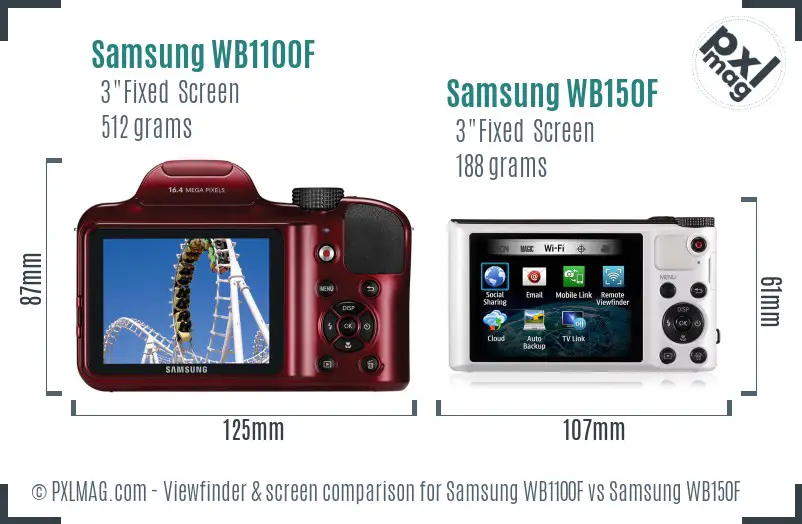 Samsung WB1100F vs Samsung WB150F Screen and Viewfinder comparison