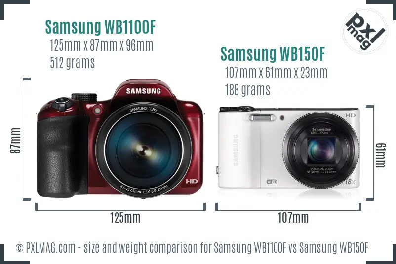 Samsung WB1100F vs Samsung WB150F size comparison