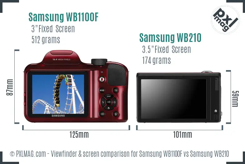 Samsung WB1100F vs Samsung WB210 Screen and Viewfinder comparison