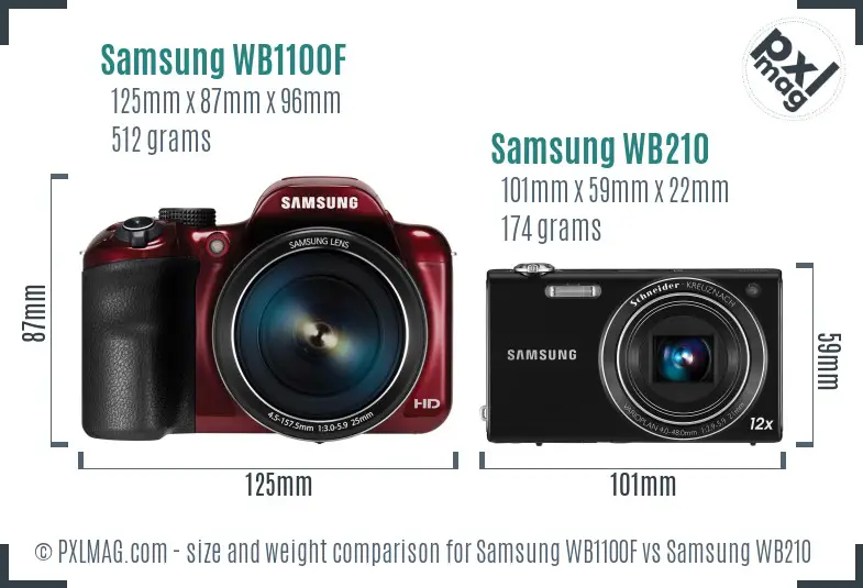Samsung WB1100F vs Samsung WB210 size comparison