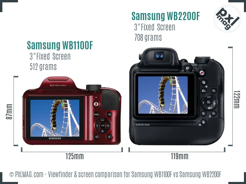 Samsung WB1100F vs Samsung WB2200F Screen and Viewfinder comparison