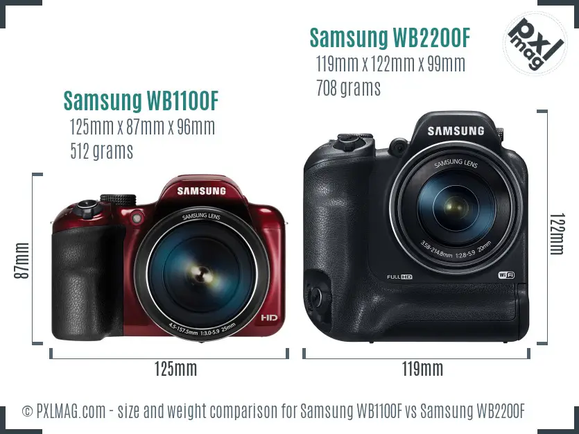 Samsung WB1100F vs Samsung WB2200F size comparison