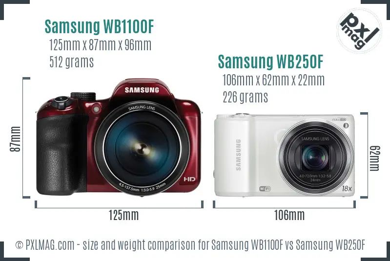 Samsung WB1100F vs Samsung WB250F size comparison