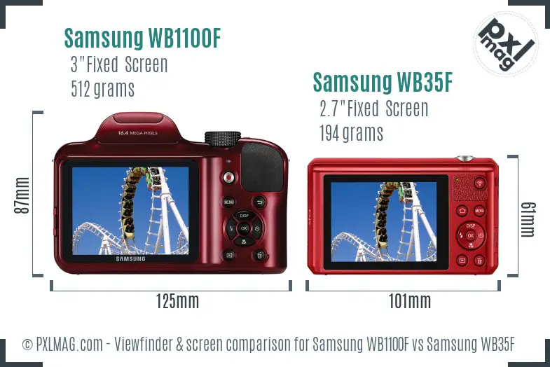 Samsung WB1100F vs Samsung WB35F Screen and Viewfinder comparison