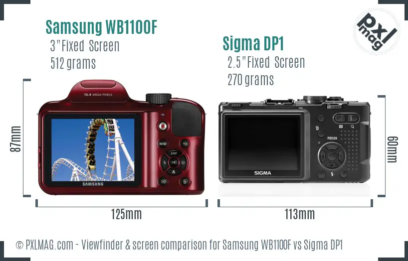 Samsung WB1100F vs Sigma DP1 Screen and Viewfinder comparison