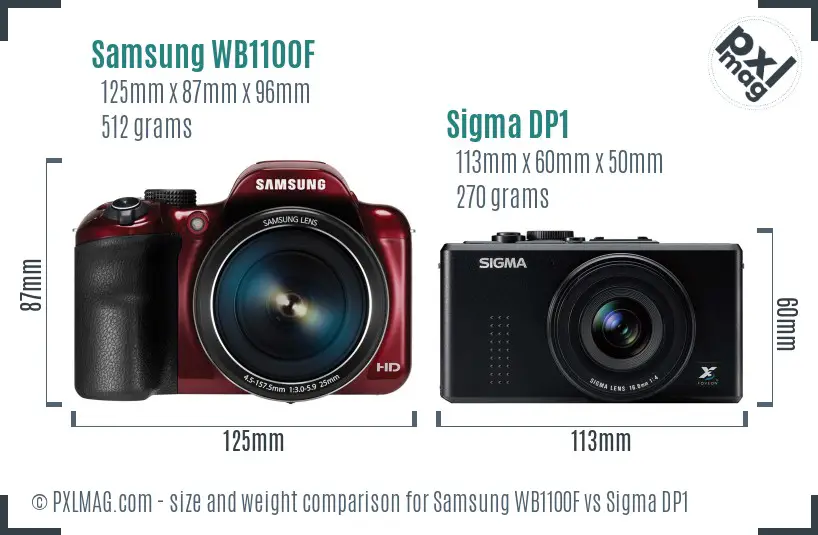 Samsung WB1100F vs Sigma DP1 size comparison