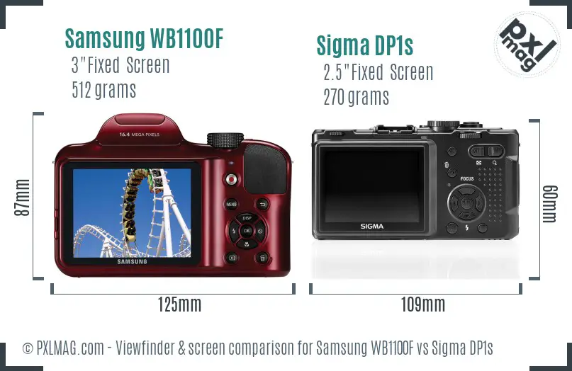 Samsung WB1100F vs Sigma DP1s Screen and Viewfinder comparison