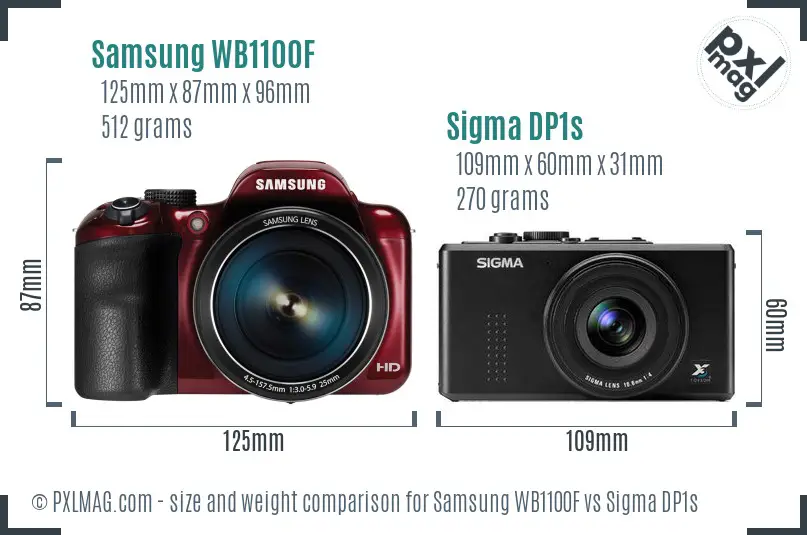 Samsung WB1100F vs Sigma DP1s size comparison