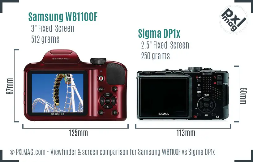 Samsung WB1100F vs Sigma DP1x Screen and Viewfinder comparison