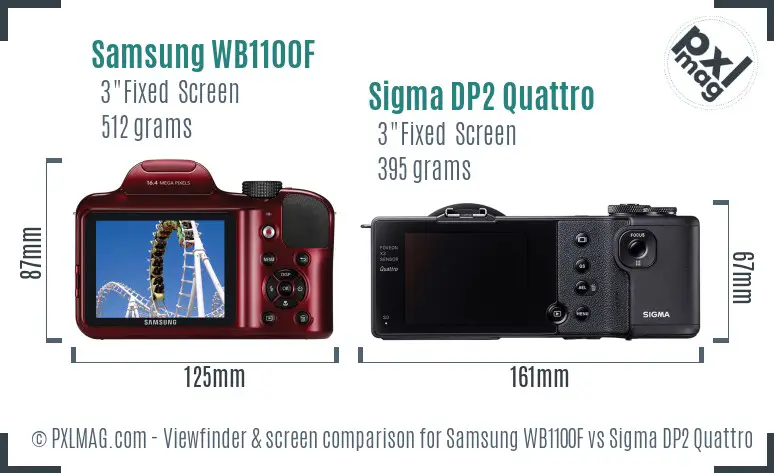 Samsung WB1100F vs Sigma DP2 Quattro Screen and Viewfinder comparison