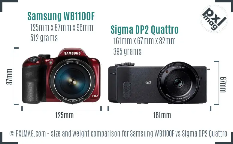 Samsung WB1100F vs Sigma DP2 Quattro size comparison