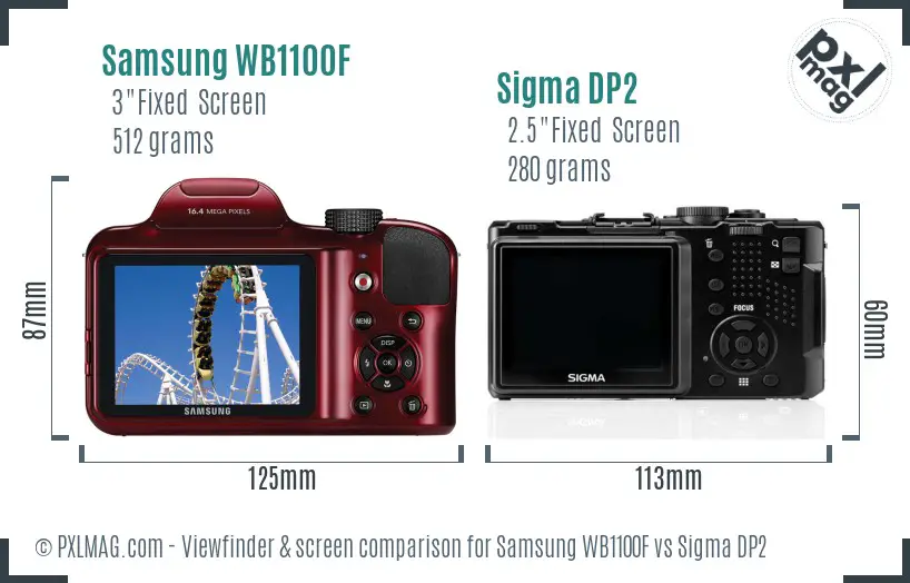 Samsung WB1100F vs Sigma DP2 Screen and Viewfinder comparison