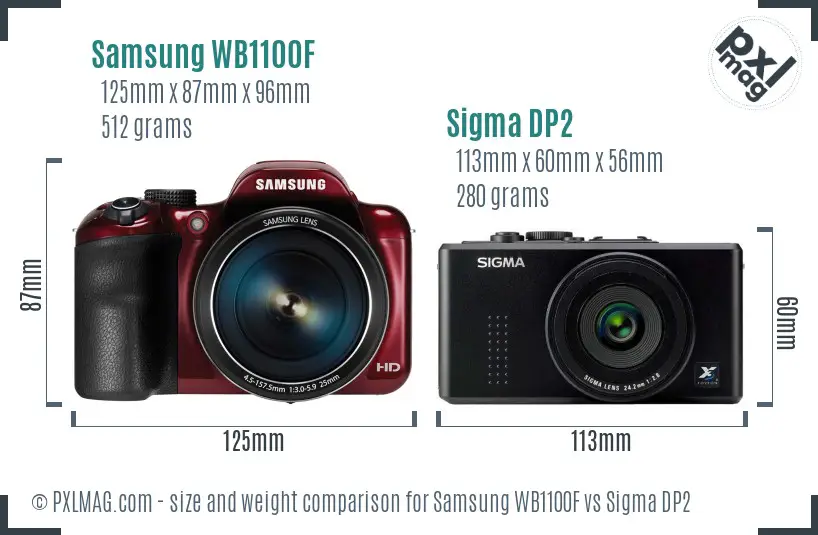 Samsung WB1100F vs Sigma DP2 size comparison