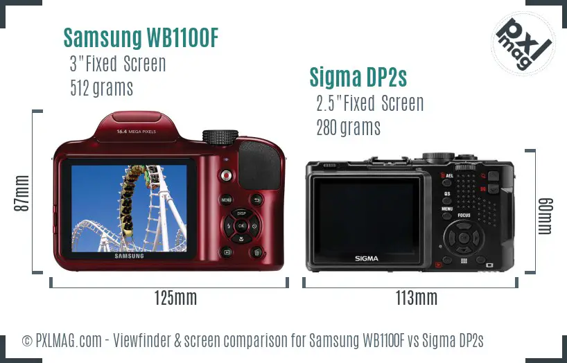 Samsung WB1100F vs Sigma DP2s Screen and Viewfinder comparison