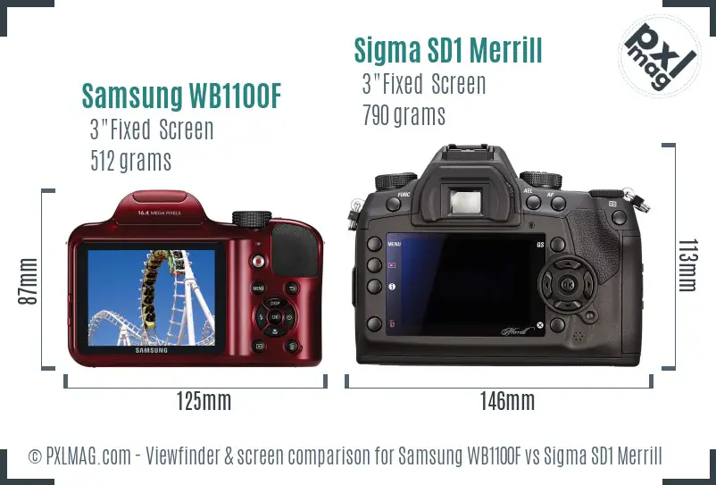 Samsung WB1100F vs Sigma SD1 Merrill Screen and Viewfinder comparison