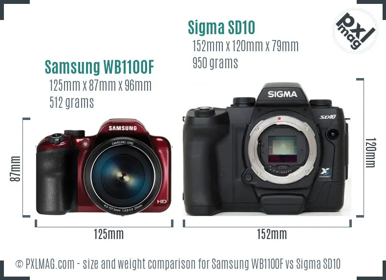 Samsung WB1100F vs Sigma SD10 size comparison