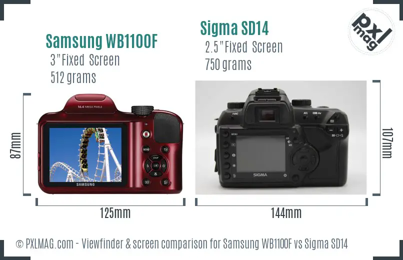 Samsung WB1100F vs Sigma SD14 Screen and Viewfinder comparison