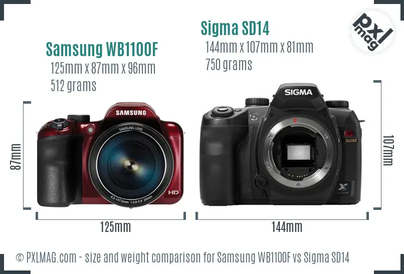 Samsung WB1100F vs Sigma SD14 size comparison
