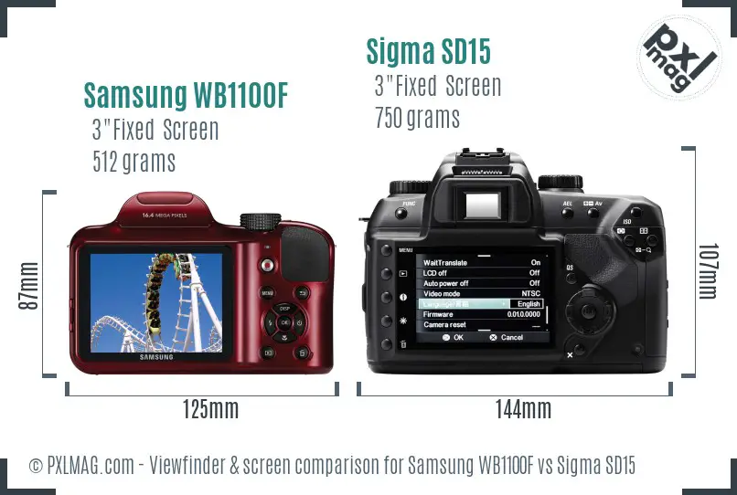 Samsung WB1100F vs Sigma SD15 Screen and Viewfinder comparison