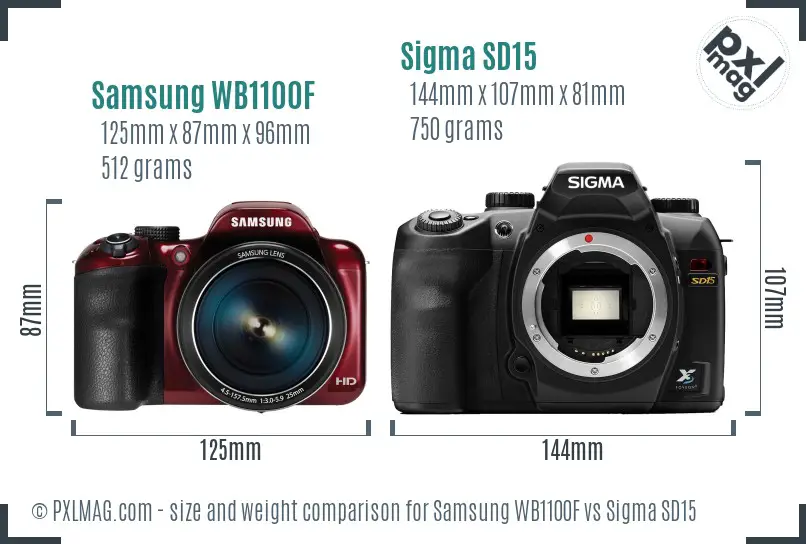 Samsung WB1100F vs Sigma SD15 size comparison