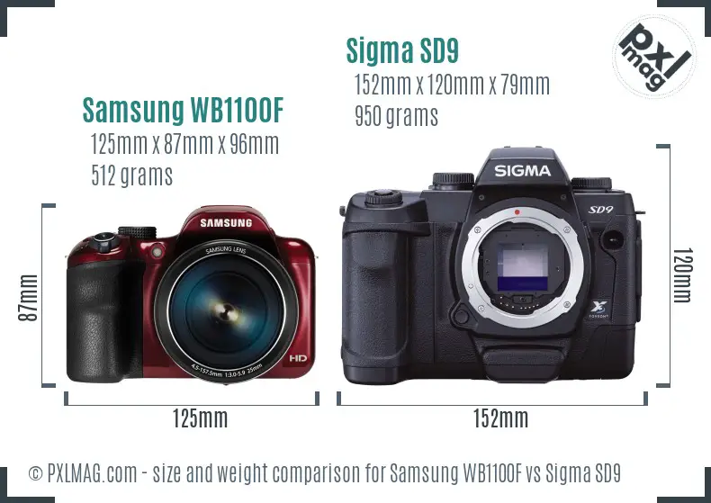 Samsung WB1100F vs Sigma SD9 size comparison